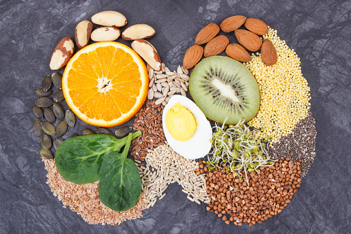 Foods Good For Your Thyroid