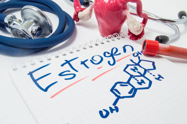 symptoms of low estrogen